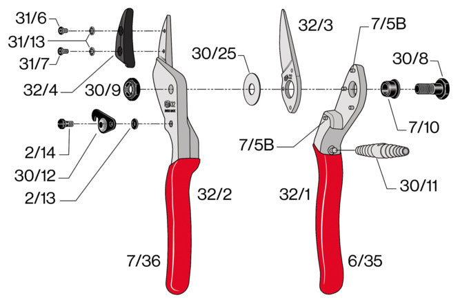 Entdecken Sie die FELCO Baumschere Modell 32 – Ihr perfekter Partner für präzises Schneiden im Garten. Hochwertig verarbeitet und langlebig, ideal für Hobbygärtner und Profis.