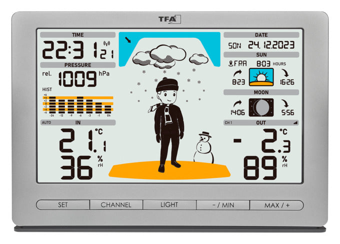 Entdecken Sie die TFA Funk-Wetterstation Meteo Jack, Ihr perfekter Begleiter für präzise Wetterdaten und umfassende Analysen im Freien.