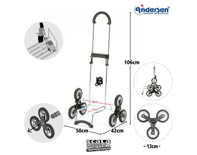 Entdecken Sie den ANDERSEN Einkaufswagen Treppensteiger Scala Ipek Ma in elegantem Schwarz. Ideal für müheloses Treppensteigen und frische Einkäufe dank isolierter Thermotasche.
