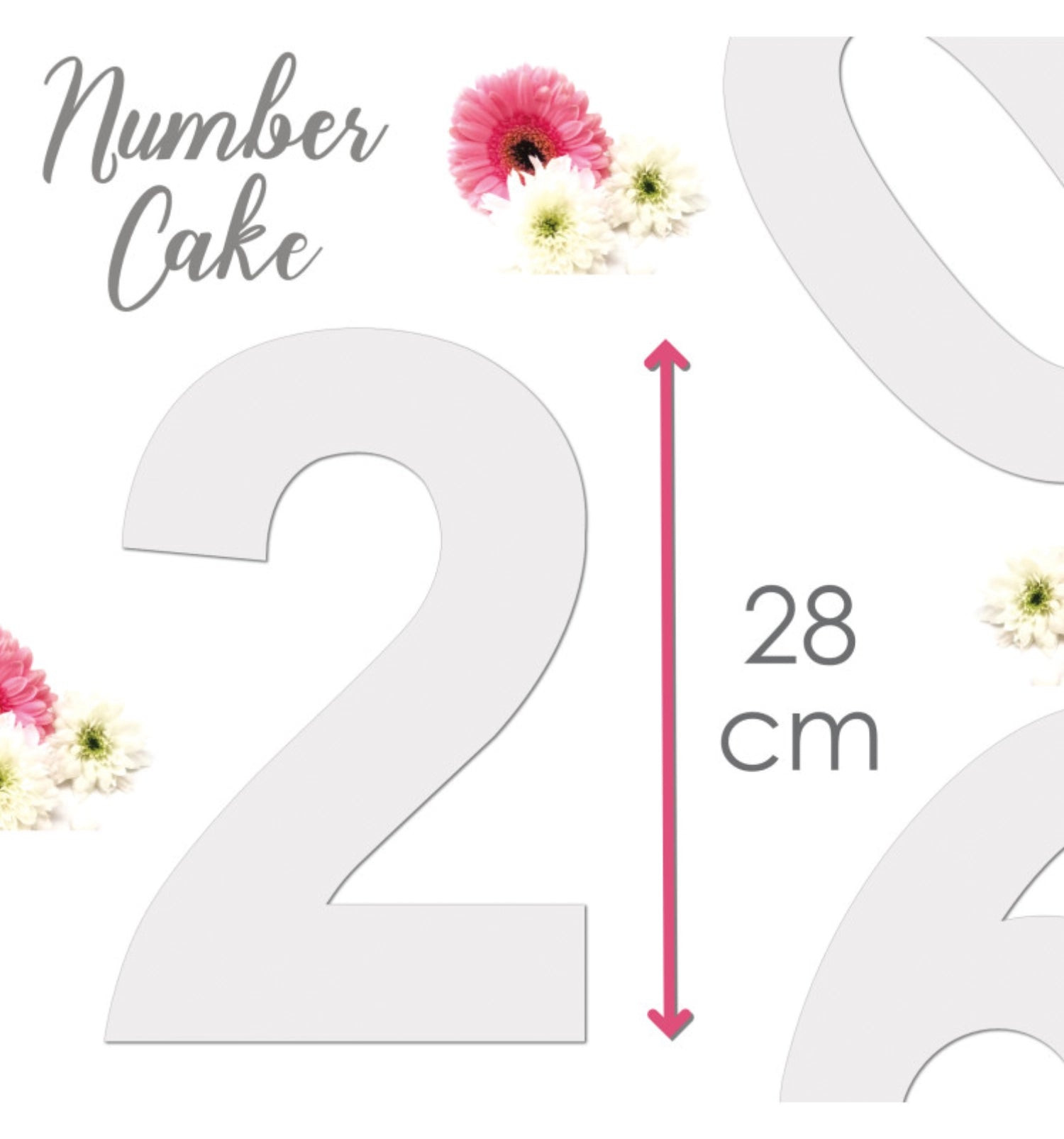 Zahlen-Schablonen Set 0-9 von Scrap Cooking, ideal für das Gestalten von Backwaren, ermöglicht kreative und persönliche Tortendekoration.
