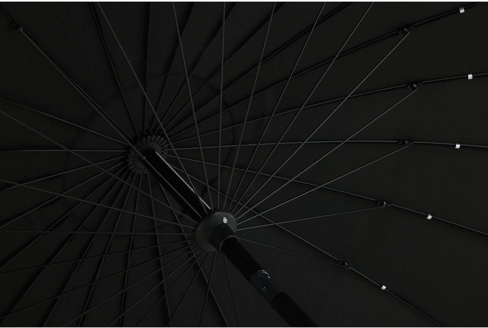 Palmetto Sonnenschirm in Schwarz präsentiert im Onlineshop von KAQTU Design AG. Sonnenschirm ist von Venture Home