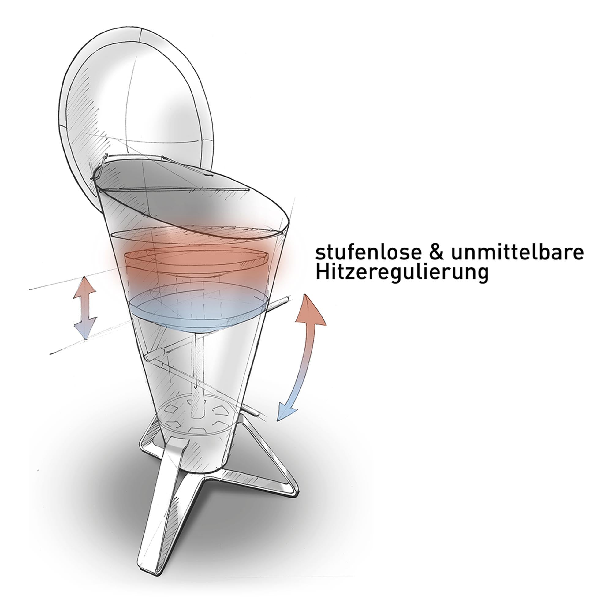 Entdecken Sie den CONE Kohlegrill von Höfats – ein vielseitiger Grill mit einfacher Temperaturkontrolle, perfekt für Grillabende und gemütliche Feuermomente.