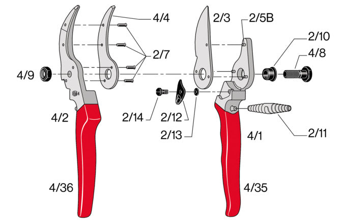 Die FELCO 4 Baumschere bietet präzises Schneiden, robuste Verarbeitung und ergonomisches Design für professionelle Gartenarbeit.