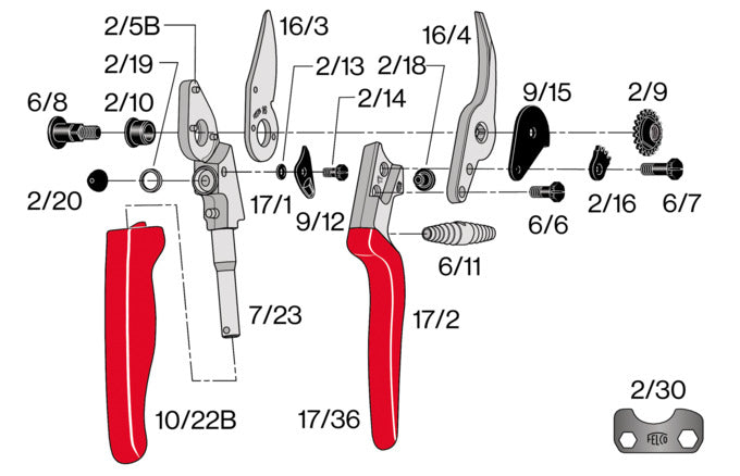 Die FELCO 17 ist eine ergonomische Baumschere für Linkshänder, ideal für präzises Schneiden und komfortable Handhabung.