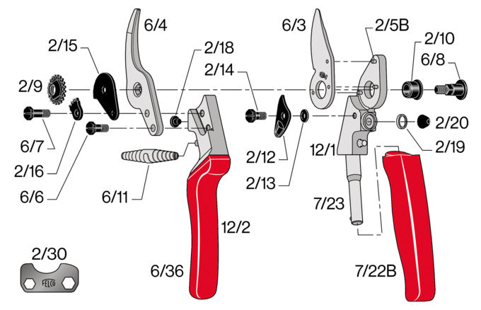 Die FELCO 12 Baumschere bietet Präzision und Komfort, ideal für professionelle Gärtner und Hobbyisten. Ergonomisch und langlebig.