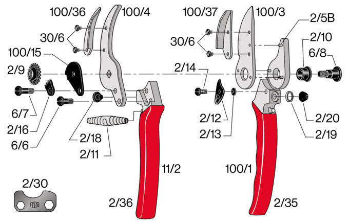 Die FELCO 100 Blumenschere ist ideal für präzises Schneiden von Blumenstielen. Ergonomisch, langlebig und perfekt für Gärtner.