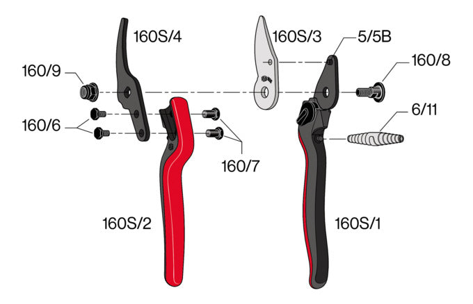 Die FELCO 160S Baumschere ist leicht, ergonomisch und ideal für kleine Hände. Perfekt für präzises Schneiden und langlebige Nutzung.