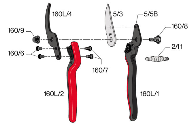Die FELCO 160L Baumschere ist leicht, robust und ergonomisch, ideal für präzises Schneiden in Garten und Landschaftspflege.
