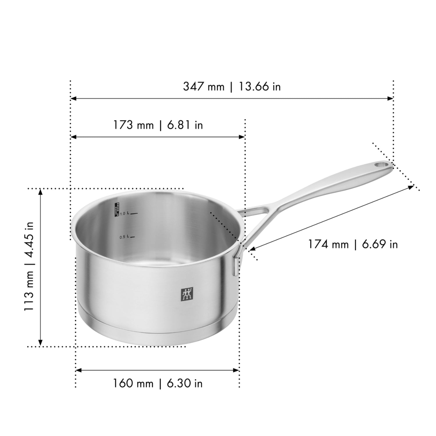 Hochwertiges 5-teiliges Kochtopfset von Zwilling Vitality, ideal für vielseitige Kochtechniken und ansprechendes Küchendesign.