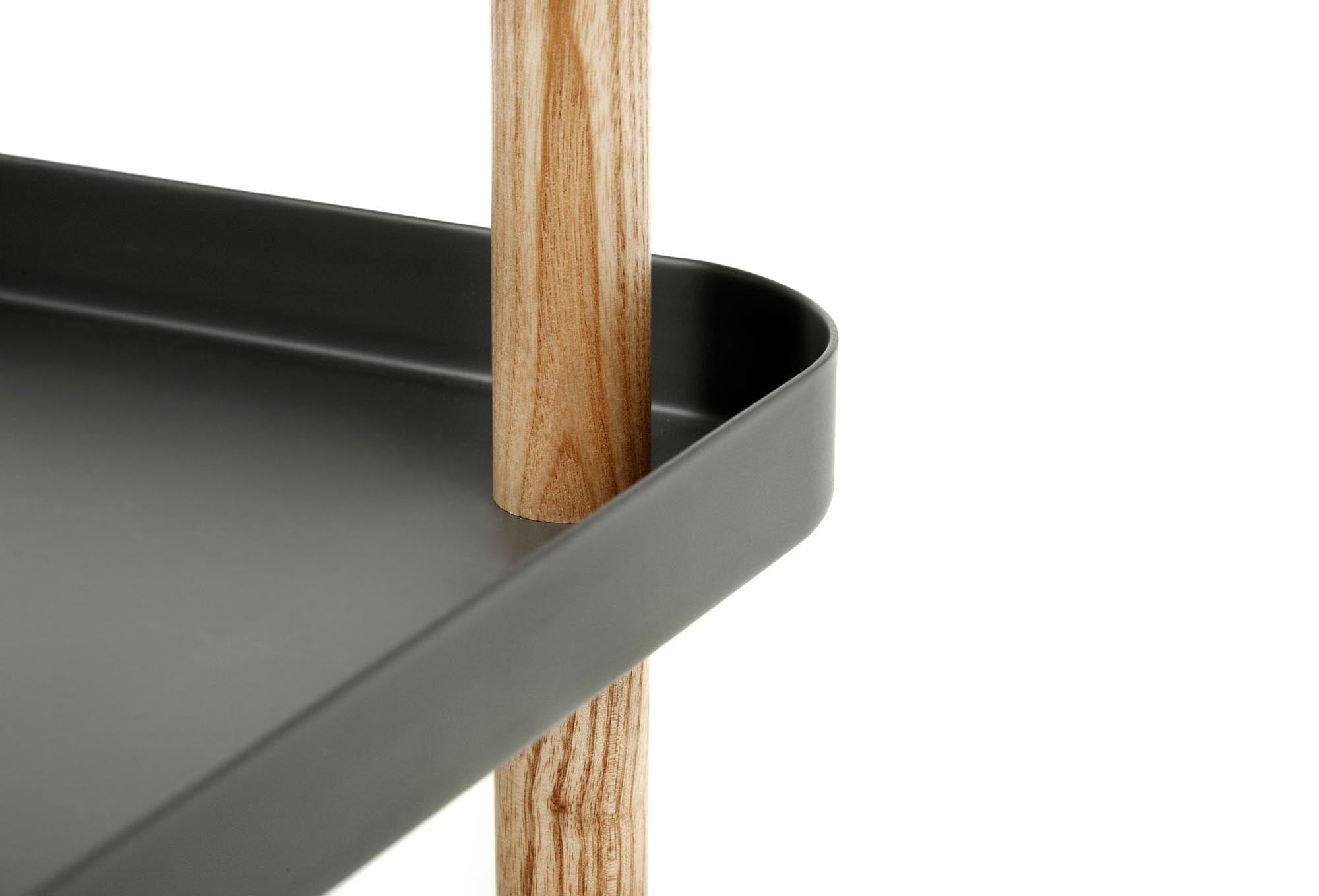 Block table