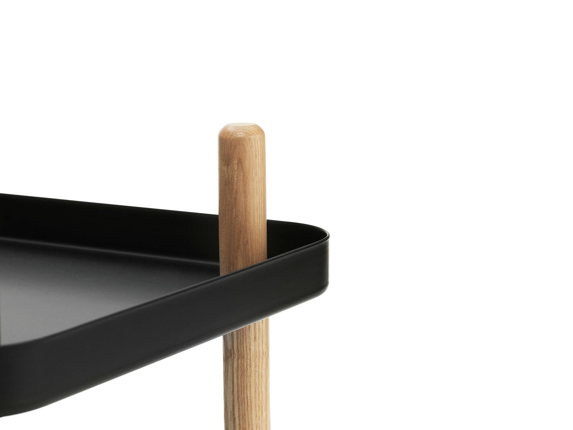 Block table